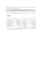 태화기독교사회복지관 기관방문보고서-10