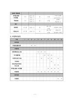 사회복지 프로포절-7