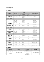 사회복지 프로포절-8