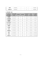 사회복지 프로포절-10