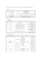 청소년 자기효능감향상 프로그램-5
