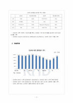 [도요타]도요타 경영전략의 문제점과 해결방안-4