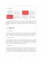 [쉘라인]쉘라인 아프리카 시장 진출전략-14