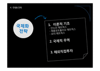[쉘라인]쉘라인 아프리카 시장 진출전략 PPT자료-9