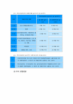 근로자의 건강진단-6
