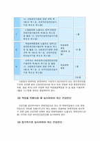 근로자의 건강진단-10