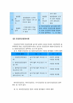 근로자의 건강진단-16