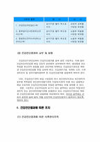 근로자의 건강진단-17