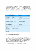 근로자의 건강진단-18