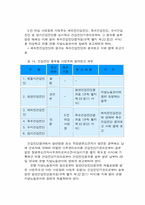 근로자의 건강진단-20