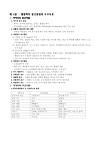 행정학개론 요약 정리-4