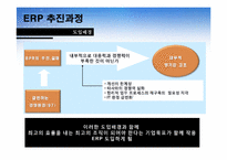 대웅제약 ERP 도입사례-9