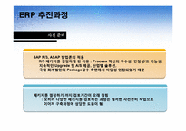 대웅제약 ERP 도입사례-11