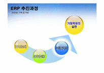 대웅제약 ERP 도입사례-14