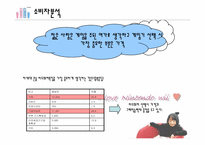 닌텐도 마케팅 레포트-8