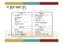 본죽 마케팅 레포트-13