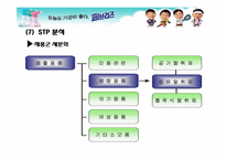 페브리즈 마케팅-17