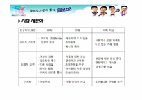 페브리즈 마케팅-18