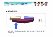 페브리즈 마케팅-19