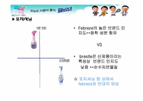 페브리즈 마케팅-20