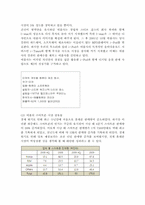[전략경영]애플의 마케팅 전략 분석-3