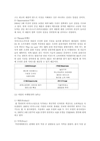 [전략경영]애플의 마케팅 전략 분석-5
