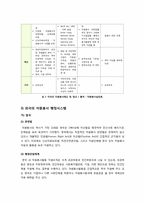 자원봉사활동의 세계적 경향 분석 및 향후 우리나라 자원봉사의 바람직한 발전 방향에 대한 고찰-6
