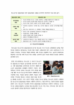 현대사회의 사회문제인 청소년문제 해결을 위한 자원봉사 활용 방안 및 구체적 전략 모색-4