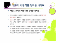 타임오프제 논란의 모든 것 - 타임오프(time-off) 제도의 내용과 장단점, 핵심 쟁점 분석 및 해결 방안 고찰-20