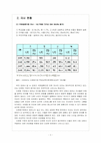 [다문화가정] 다문화가정의 원인, 문제점과 해결방안(다문화가정의 문제점과 대책)-5
