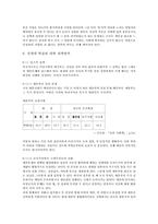 성매매의 현황 및 실태-8