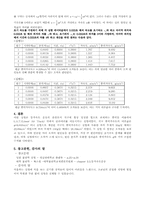 결과1 - LAT를이용한등가속도실험-8