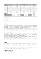 결과 - 수면파 간섭실험-2