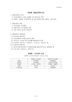 인사관리1장 레포트-15