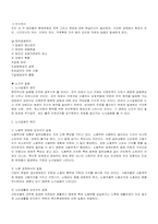 [노사관계론] 갈등과 협상(다양한 사례를 통한)-5