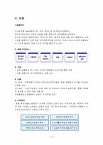 [인적자원관리] 신한은행의 인사관리 사례 분석-13