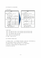 [인적자원관리] 신한은행의 인사관리 사례 분석-18