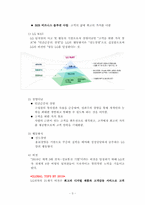 [기업과경영] LG전자의 마케팅 전략(트롬을 중심으로)-3