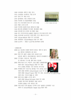 [기업과경영] LG전자의 마케팅 전략(트롬을 중심으로)-6