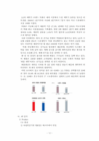 [기업과경영] LG전자의 마케팅 전략(트롬을 중심으로)-12