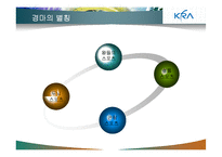 [여가산업론] 경마산업게 관한 분석-4