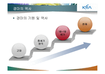 [여가산업론] 경마산업게 관한 분석-5