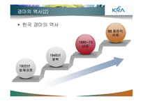 [여가산업론] 경마산업게 관한 분석-6