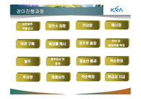 [여가산업론] 경마산업게 관한 분석-7