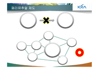 [여가산업론] 경마산업게 관한 분석-10