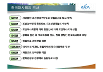 [여가산업론] 경마산업게 관한 분석-12