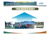 [여가산업론] 경마산업게 관한 분석-20