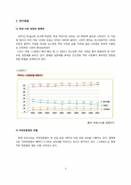 [마케팅관리] 동서식품 maxim(맥식) 마케팅 전략-3