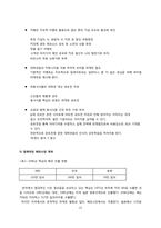 [마케팅관리] 동서식품 maxim(맥식) 마케팅 전략-13