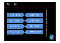 [인적자원관리] 신한은행의 인적자원관리 사례-2